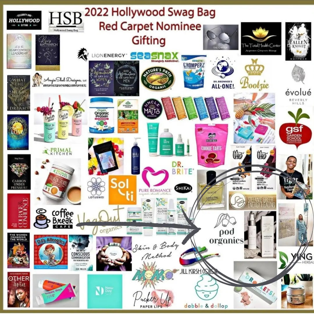 Hollywood's Night of Nights - Australian Start-up Calms Hollywood’s finest